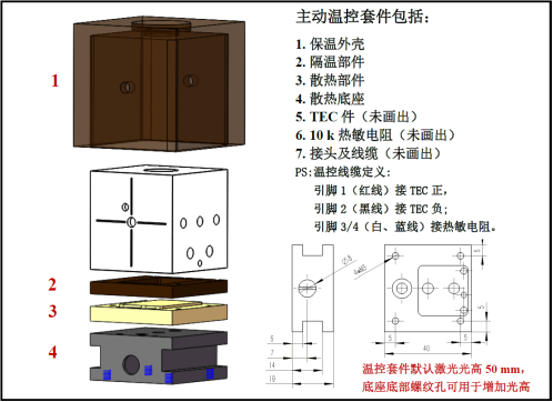 諧振型電光調(diào)制器